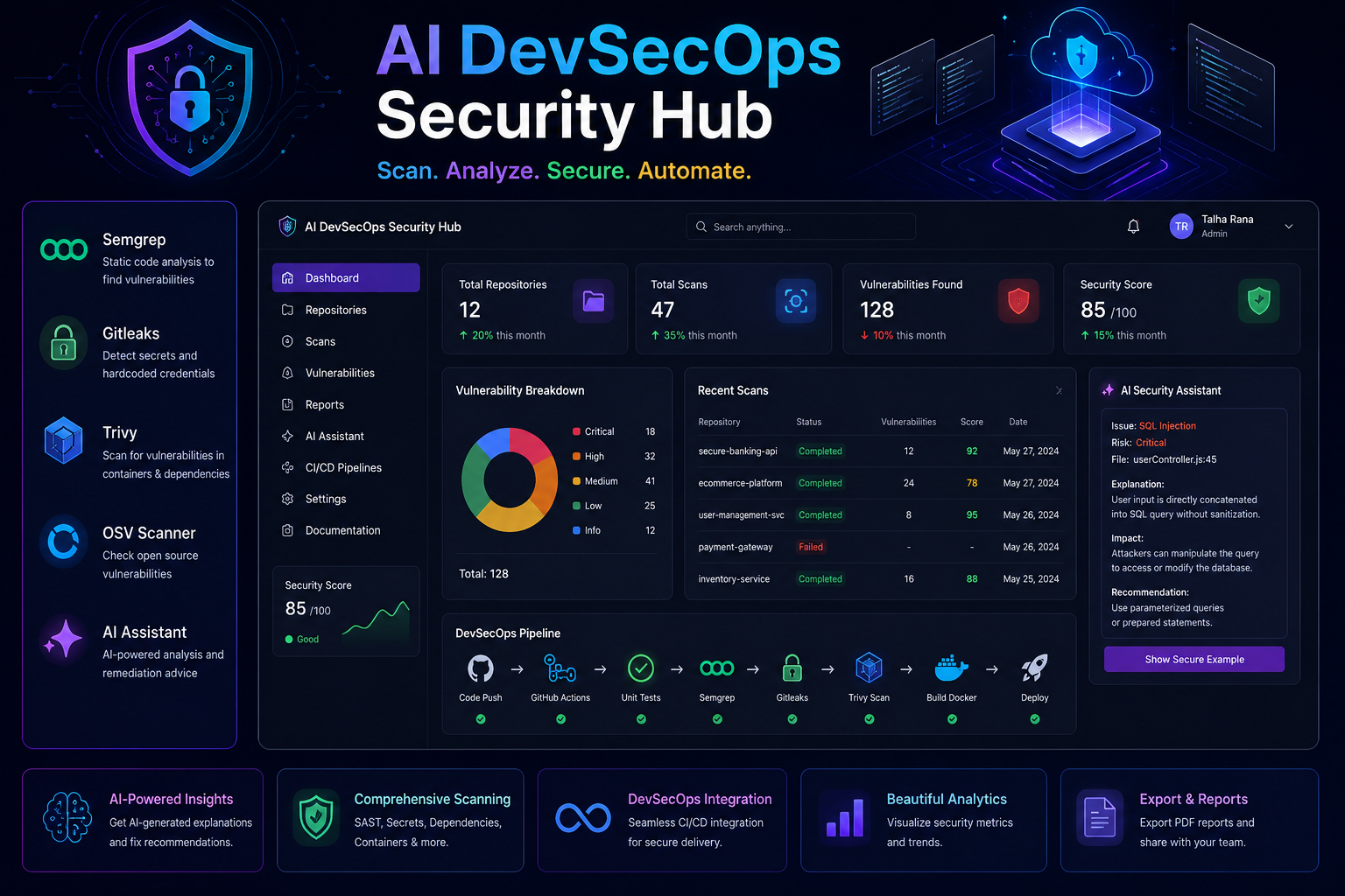 AI DevSecOps Security Hub screenshot